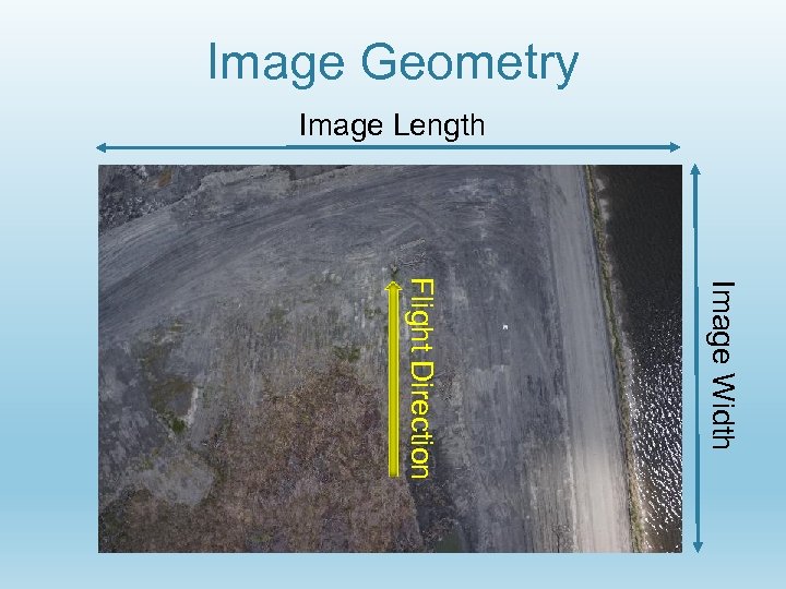 Image Geometry Image Length Image Width Flight Direction 