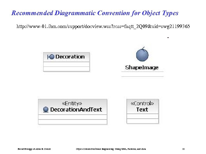Recommended Diagrammatic Convention for Object Types http: //www-01. ibm. com/support/docview. wss? rcss=faqtt_2 Q 09&uid=swg