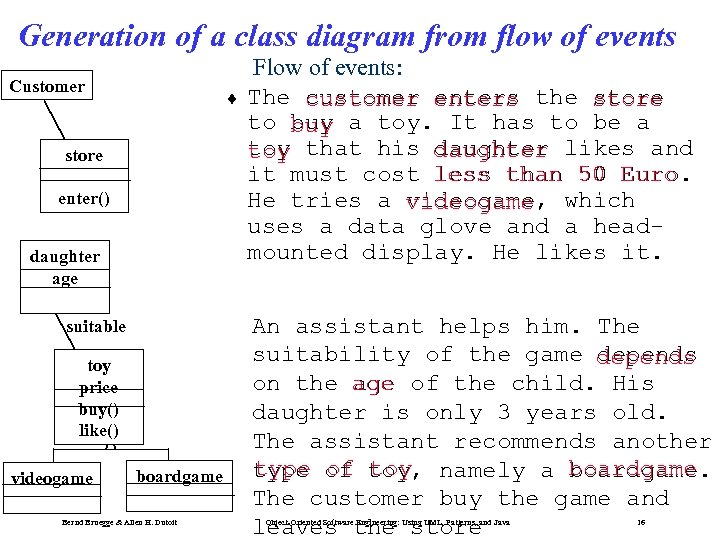 Generation of a class diagram from flow of events Customer ¨ store ? enter()