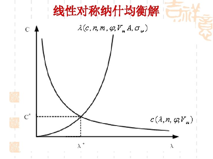 线性对称纳什均衡解 