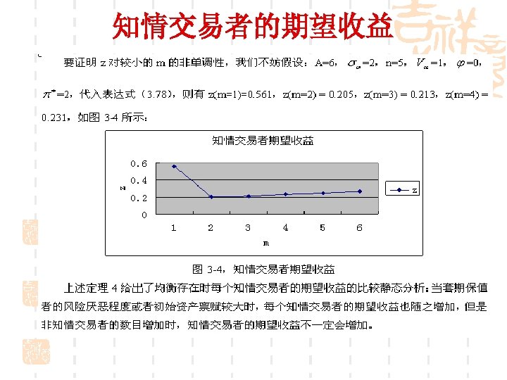 知情交易者的期望收益 