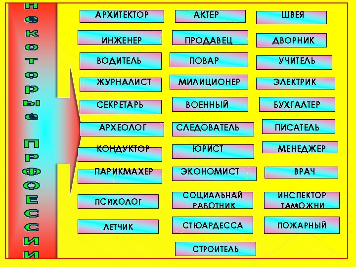 АРХИТЕКТОР АКТЕР ШВЕЯ ИНЖЕНЕР ПРОДАВЕЦ ДВОРНИК ВОДИТЕЛЬ ЖУРНАЛИСТ ПОВАР УЧИТЕЛЬ МИЛИЦИОНЕР ЭЛЕКТРИК ВОЕННЫЙ БУХГАЛТЕР