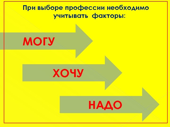 При выборе профессии необходимо учитывать факторы: МОГУ ХОЧУ НАДО 