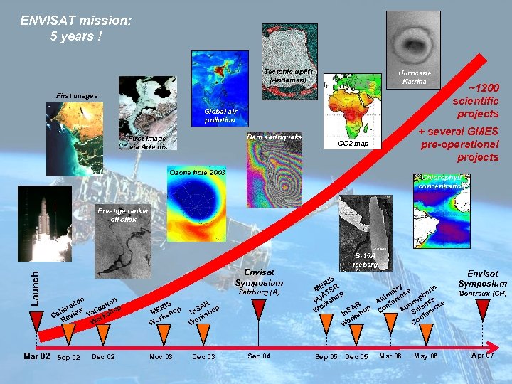 ENVISAT mission: 5 years ! Tectonic uplift (Andaman) Hurricane Katrina First images Global air