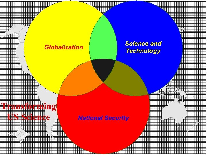 Transforming US Science 