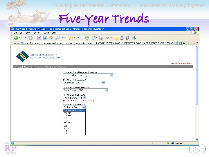 Five-Year Trends 