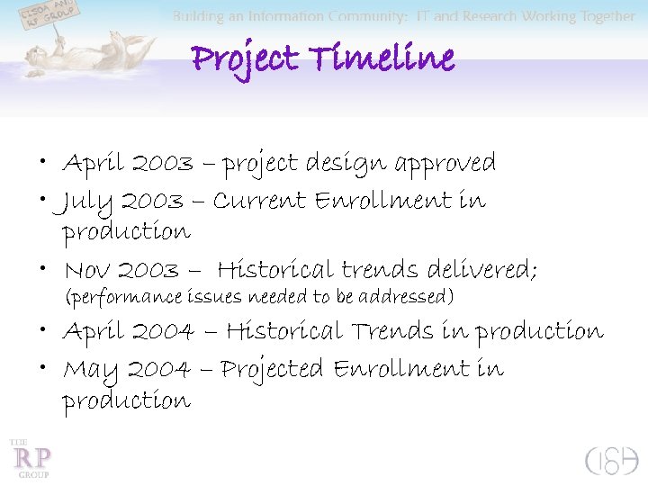 Project Timeline • April 2003 – project design approved • July 2003 – Current