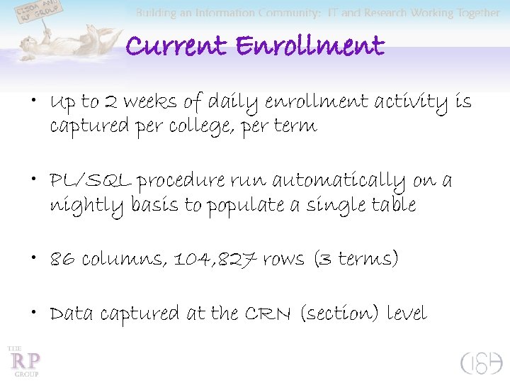 Current Enrollment • Up to 2 weeks of daily enrollment activity is captured per