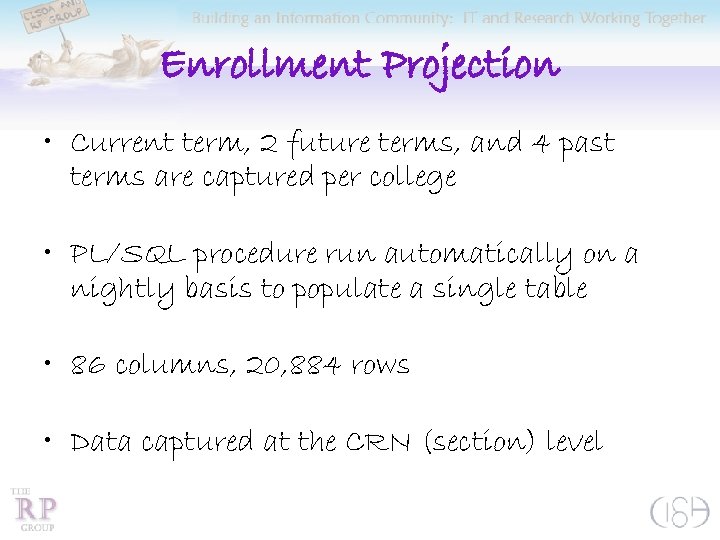 Enrollment Projection • Current term, 2 future terms, and 4 past terms are captured