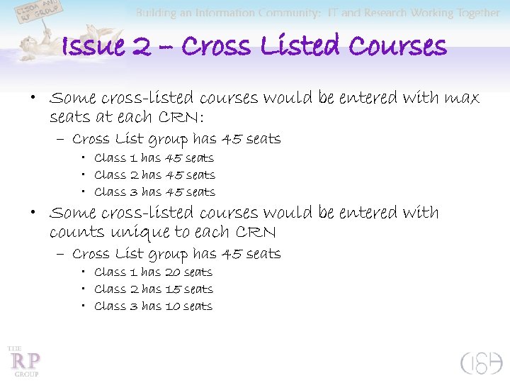 Issue 2 – Cross Listed Courses • Some cross-listed courses would be entered with