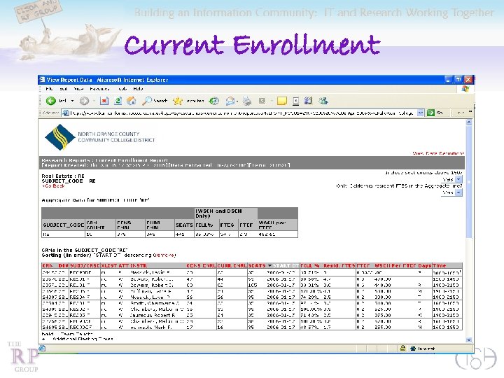 Current Enrollment 