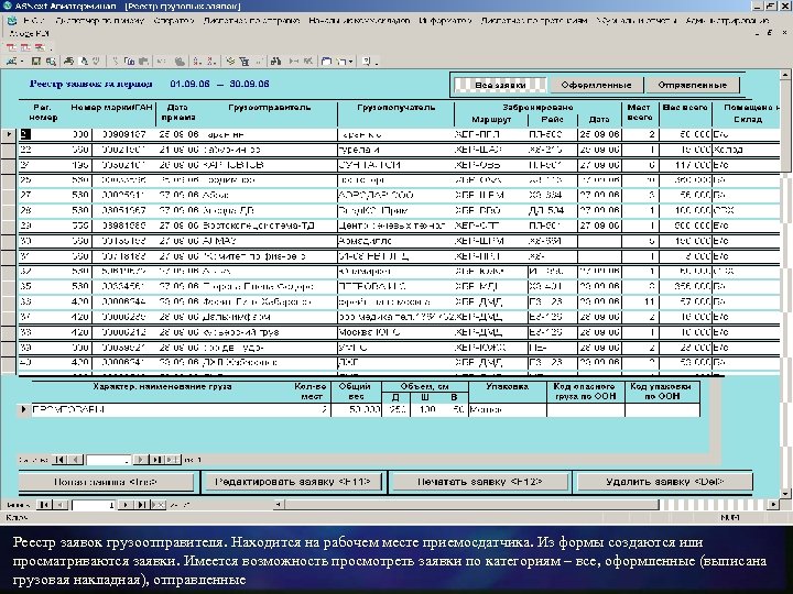 Реестр заявок. Реестр заявок на материалы. Реестр заявок образец. Реестр заявок на закупку образец. Реестр заявок для отдела снабжения.