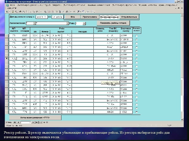 Реестр рейсов грузоперевозок образец