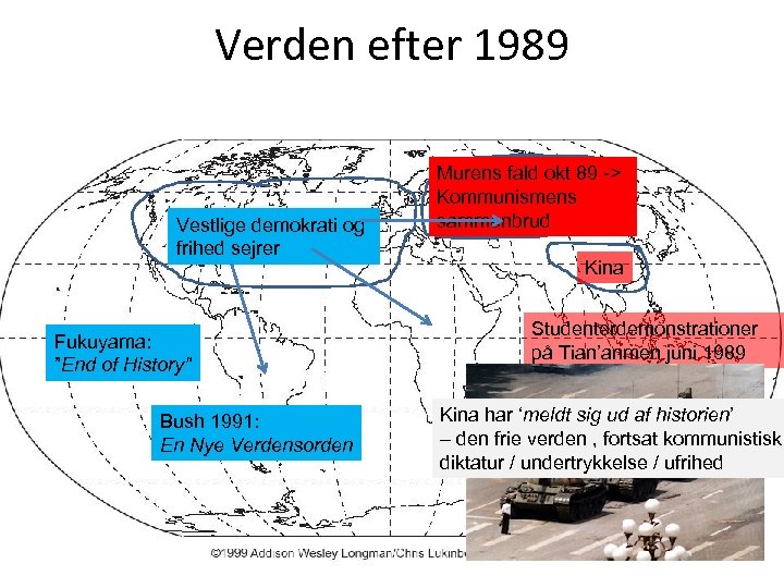 Verden efter 1989 Vestlige demokrati og frihed sejrer Fukuyama: ”End of History” Bush 1991: