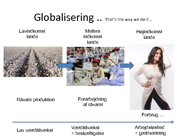 Globalisering. . That’s the way we do it. . Lavindkomst lande Råvare produktion Mellem