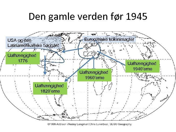 Den gamle verden før 1945 USA og den Latinamerikanske baggård Europæiske kolonimagter Uafhængighed 1776