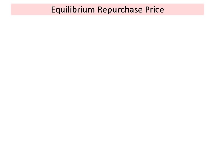 Equilibrium Repurchase Price 