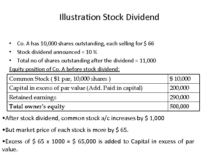 Illustration Stock Dividend • Co. A has 10, 000 shares outstanding, each selling for