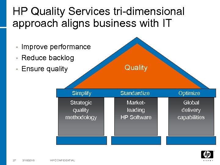 HP Quality Services tri-dimensional approach aligns business with IT • Improve performance Reduce backlog