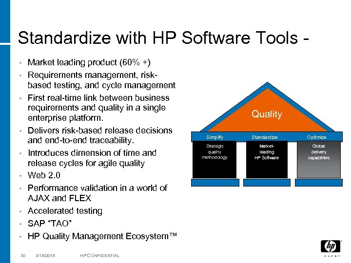 Standardize with HP Software Tools - • • • 30 Market leading product (60%