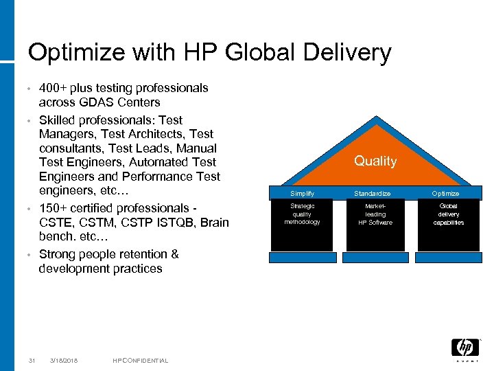 Optimize with HP Global Delivery 400+ plus testing professionals across GDAS Centers • Skilled