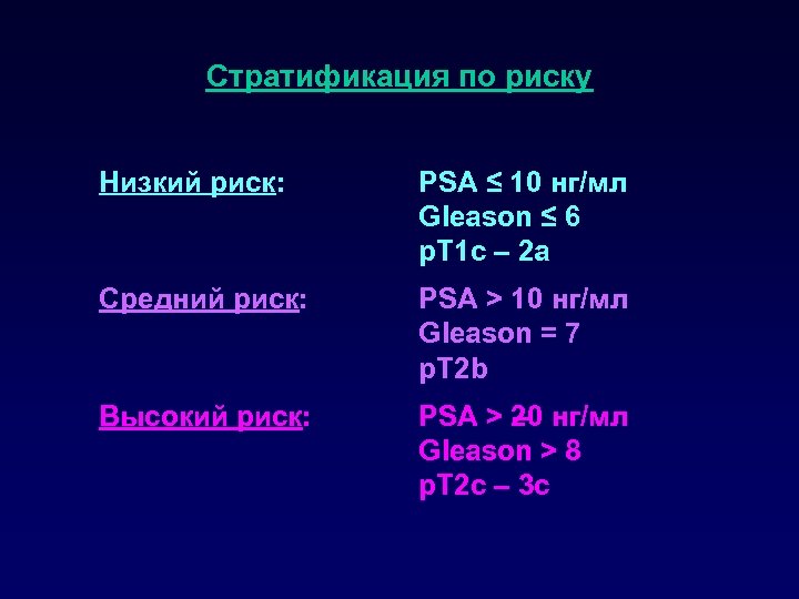 Стратификация по риску Низкий риск: PSA ≤ 10 нг/мл Gleason ≤ 6 p. T