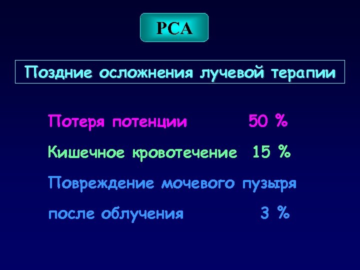 PCA Поздние осложнения лучевой терапии Потеря потенции 50 % Кишечное кровотечение 15 % Повреждение