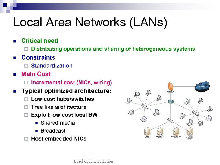 Local Area Networks (LANs) n Critical need ¨ n Constraints ¨ n Standardization Main