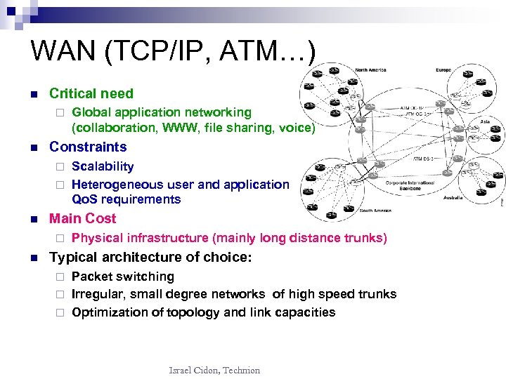 WAN (TCP/IP, ATM…) n Critical need ¨ n Global application networking (collaboration, WWW, file