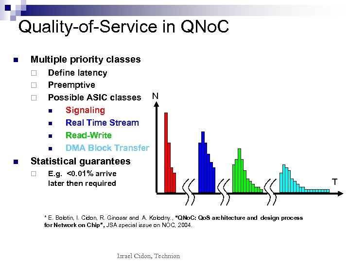 Quality-of-Service in QNo. C n Multiple priority classes ¨ ¨ ¨ n Define latency