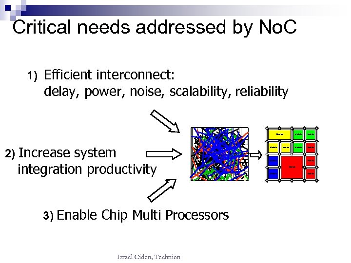 Critical needs addressed by No. C 1) Efficient interconnect: delay, power, noise, scalability, reliability