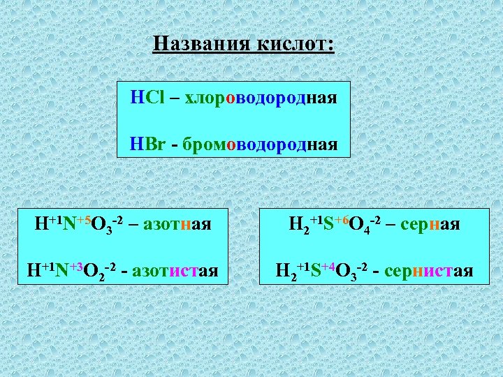 Названия кислот: HCl – хлороводородная HBr - бромоводородная H+1 N+5 O 3 -2 –