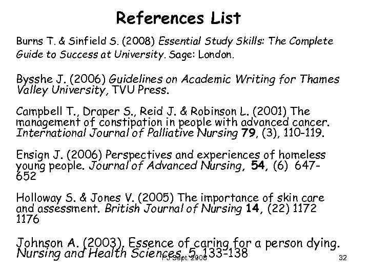 References List Burns T. & Sinfield S. (2008) Essential Study Skills: The Complete Guide