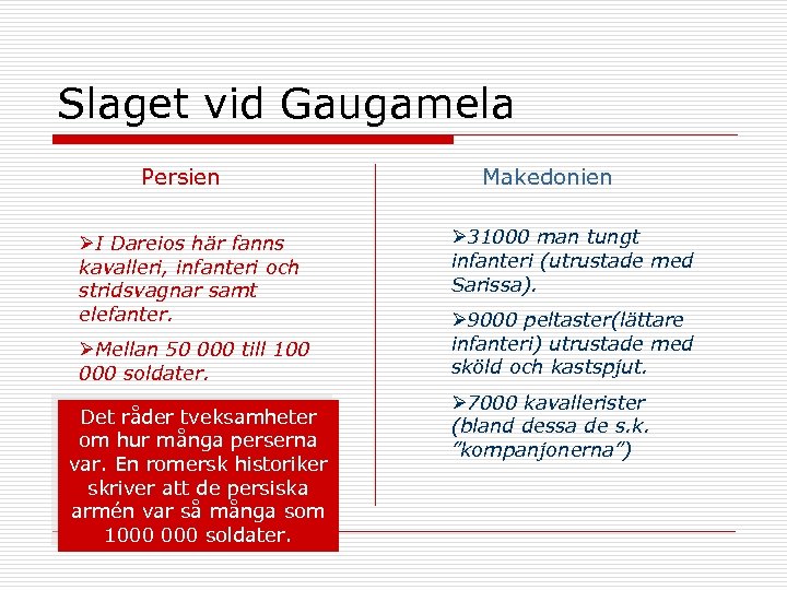 Slaget vid Gaugamela Persien ØI Dareios här fanns kavalleri, infanteri och stridsvagnar samt elefanter.