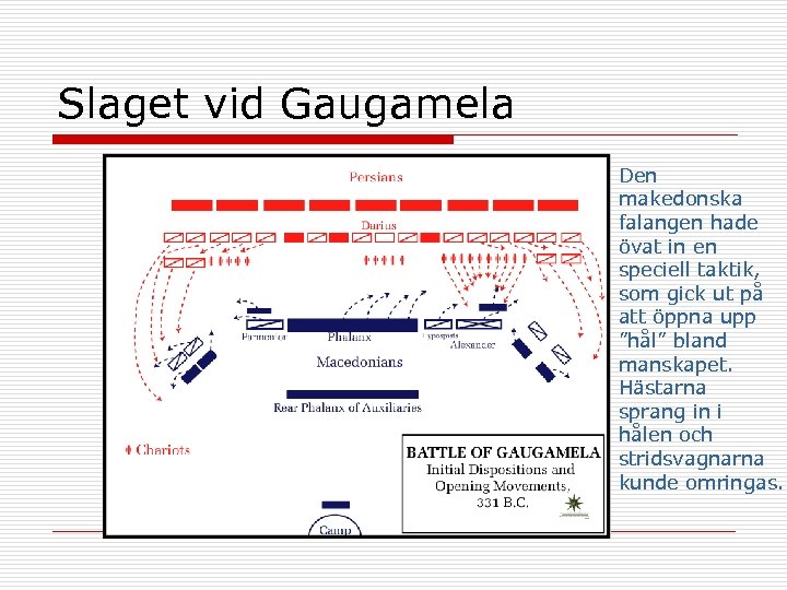 Slaget vid Gaugamela Den makedonska falangen hade övat in en speciell taktik, som gick