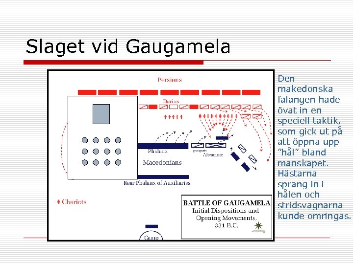 Slaget vid Gaugamela Den makedonska falangen hade övat in en speciell taktik, som gick