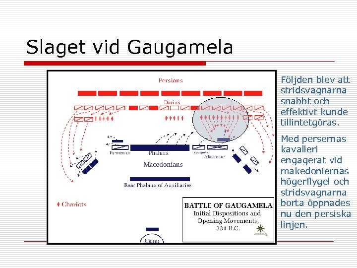Slaget vid Gaugamela Följden blev att stridsvagnarna snabbt och effektivt kunde tillintetgöras. Med persernas