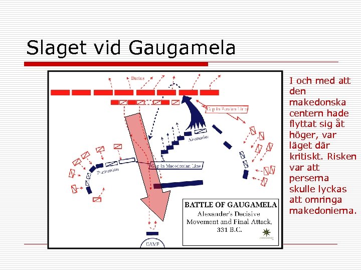 Slaget vid Gaugamela I och med att den makedonska centern hade flyttat sig åt