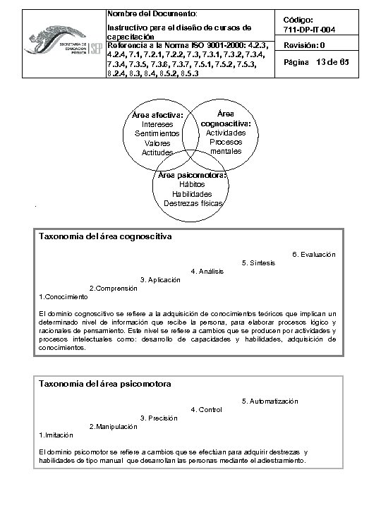 Nombre del Documento: Instructivo para el diseño de cursos de capacitación Referencia a la