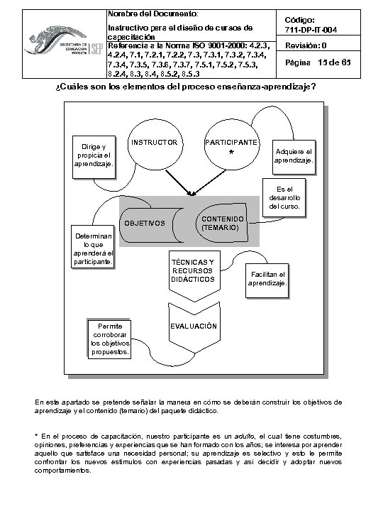 Nombre del Documento: Instructivo para el diseño de cursos de capacitación Referencia a la