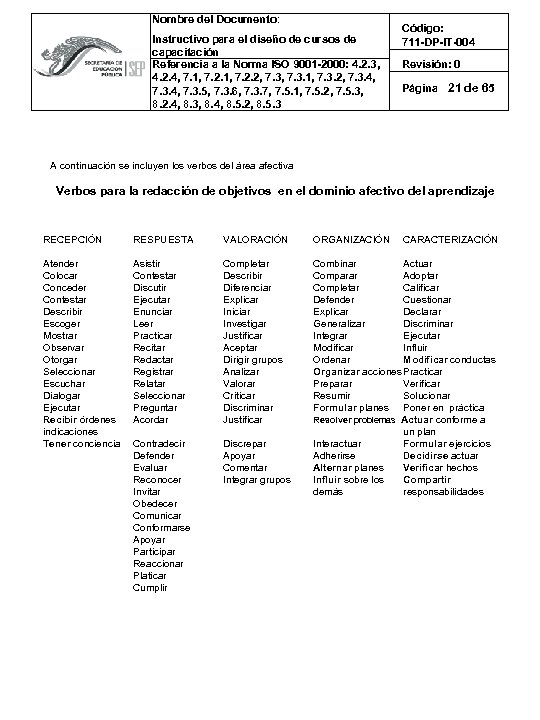 Nombre del Documento: Instructivo para el diseño de cursos de capacitación Referencia a la