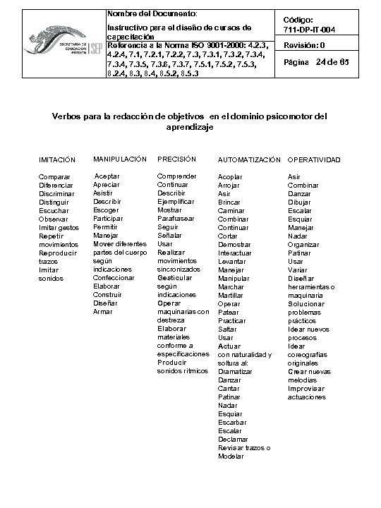 Nombre del Documento: Instructivo para el diseño de cursos de capacitación Referencia a la