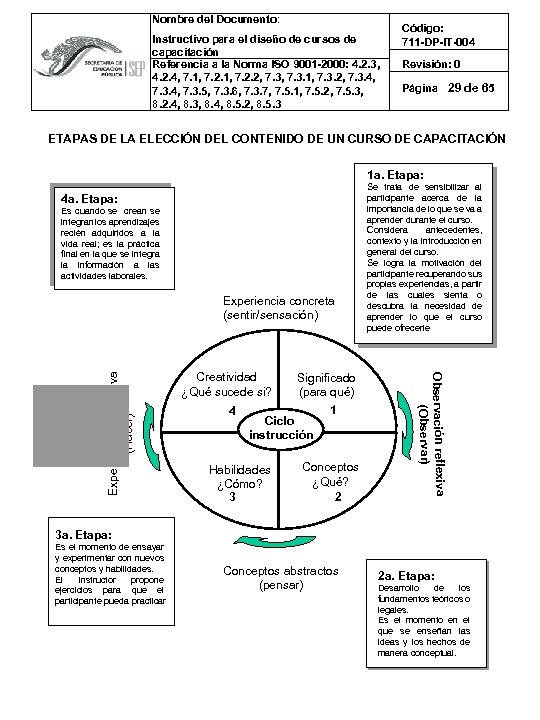 Nombre del Documento: Instructivo para el diseño de cursos de capacitación Referencia a la