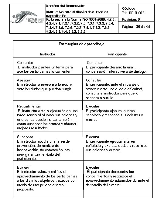 Nombre del Documento: Instructivo para el diseño de cursos de capacitación Referencia a la