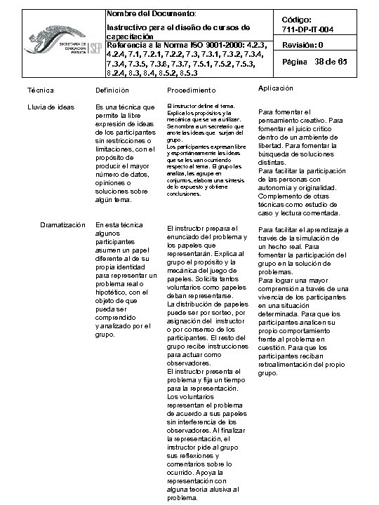 Nombre del Documento: Instructivo para el diseño de cursos de capacitación Referencia a la