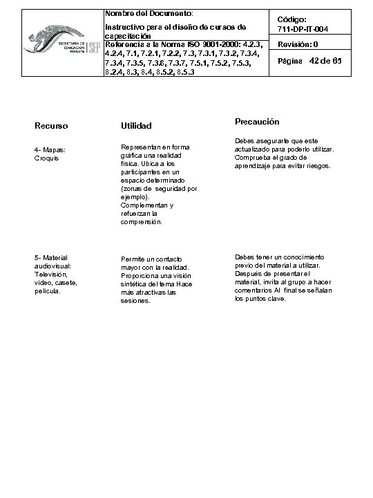 Nombre del Documento: Instructivo para el diseño de cursos de capacitación Referencia a la