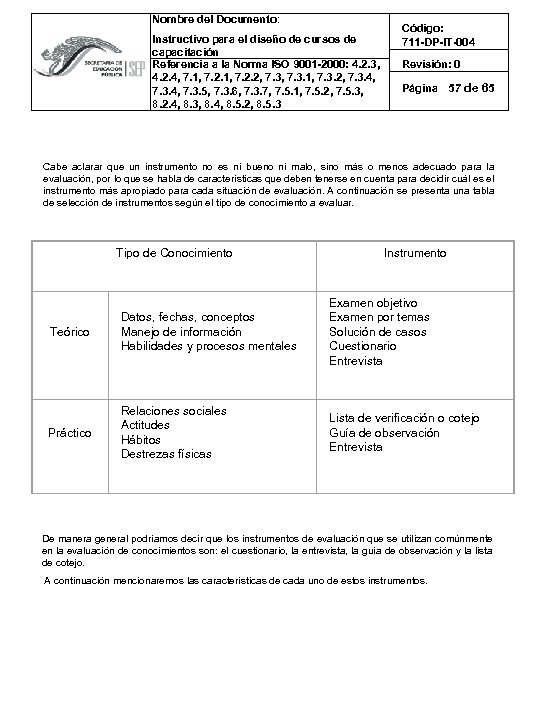 Nombre del Documento: Instructivo para el diseño de cursos de capacitación Referencia a la