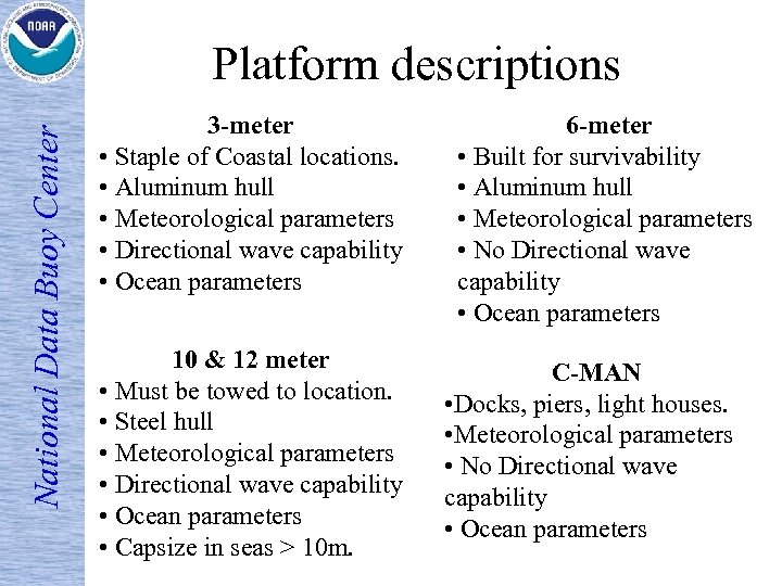 National Data Buoy Center Platform descriptions 3 -meter • Staple of Coastal locations. •