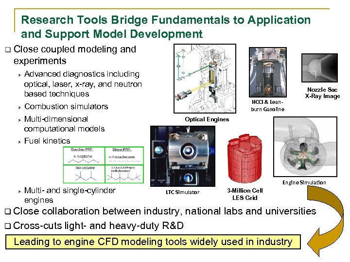 Research Tools Bridge Fundamentals to Application and Support Model Development q Close coupled modeling
