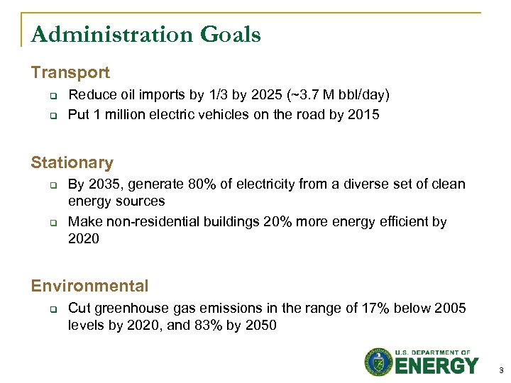 Administration Goals Transport q q Reduce oil imports by 1/3 by 2025 (~3. 7